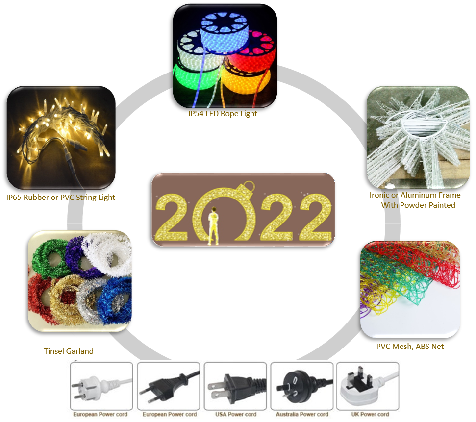 luz do motivo do ano