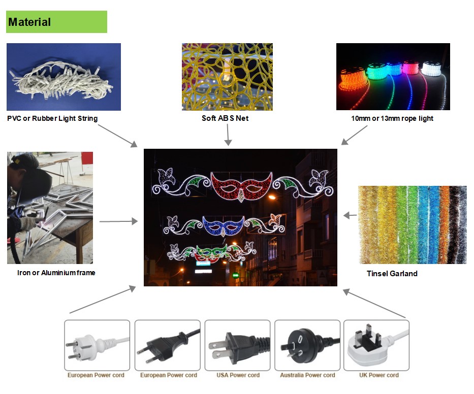 Motivo do outro lado da rua