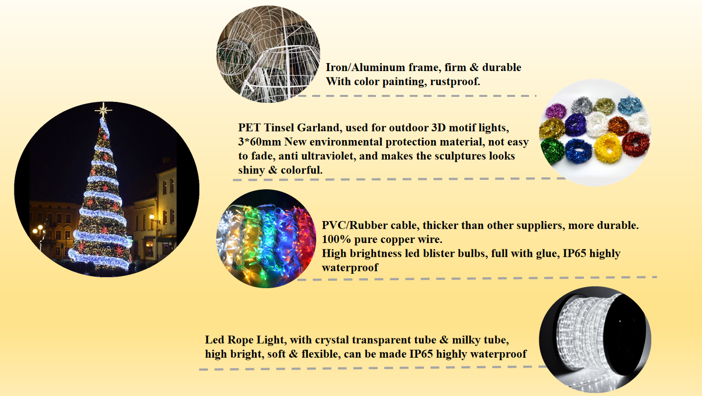 &aacute;rvore de Natal