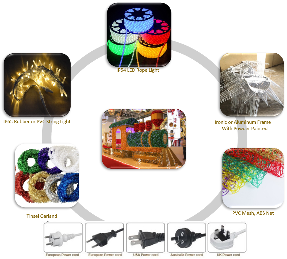 caminh&atilde;o de trem 3d