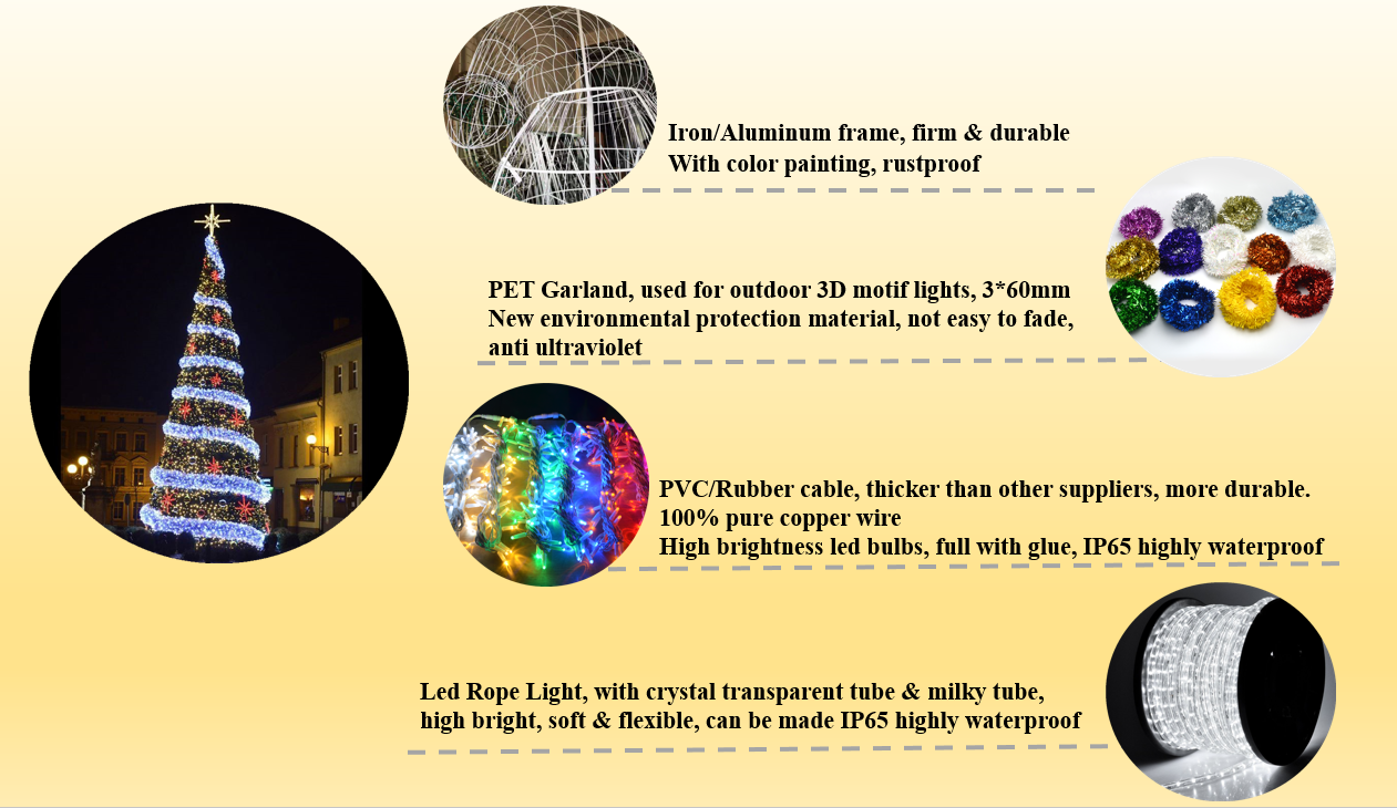 3D Luz de motivos enormes