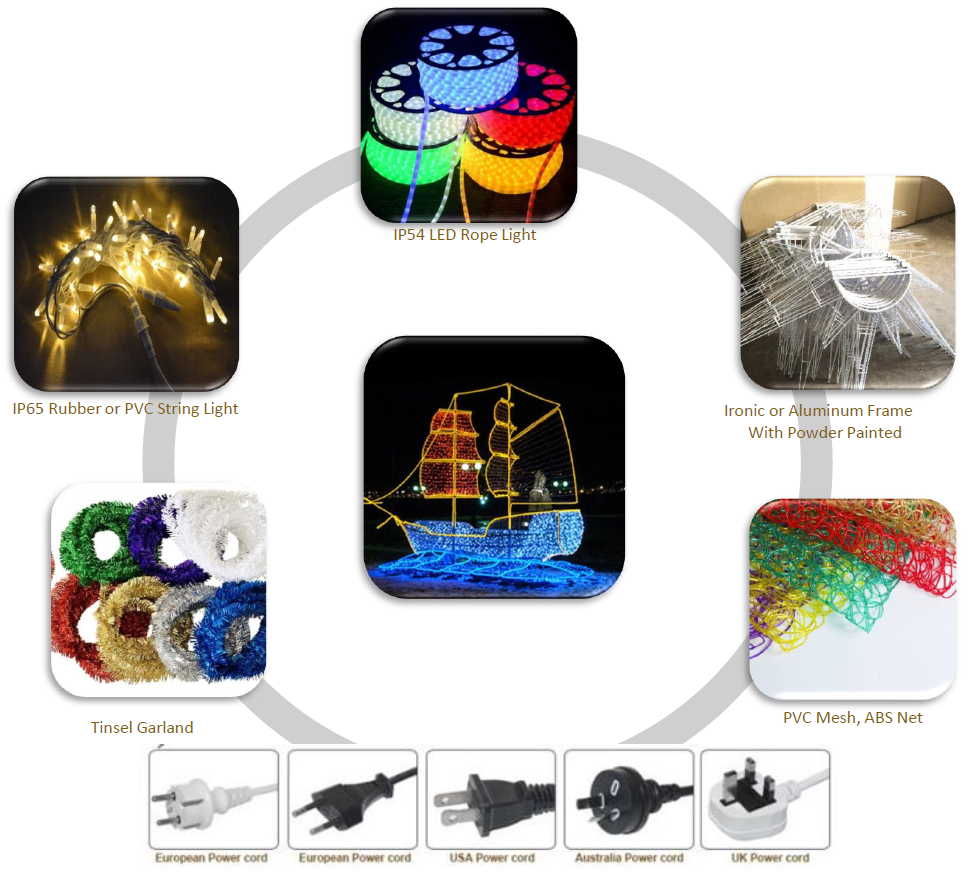 luz de motivo de barco 3D
