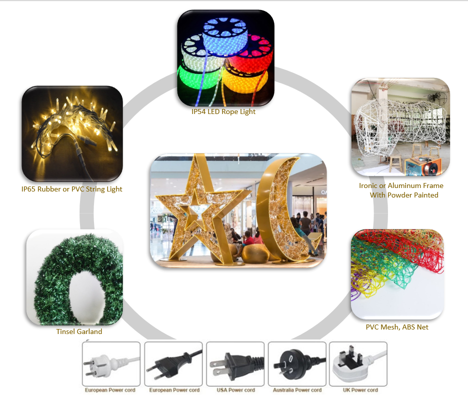 1 material do Ramad&atilde;