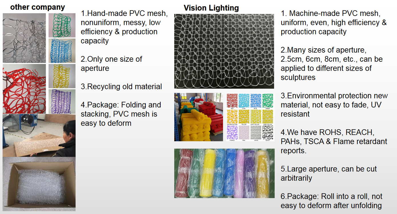 Compara&ccedil;&atilde;o